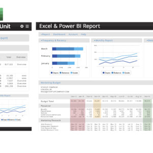 What are the three most important things to know about Data and Business Analytics? How suitable is Excel and Power BI for Data analytics?