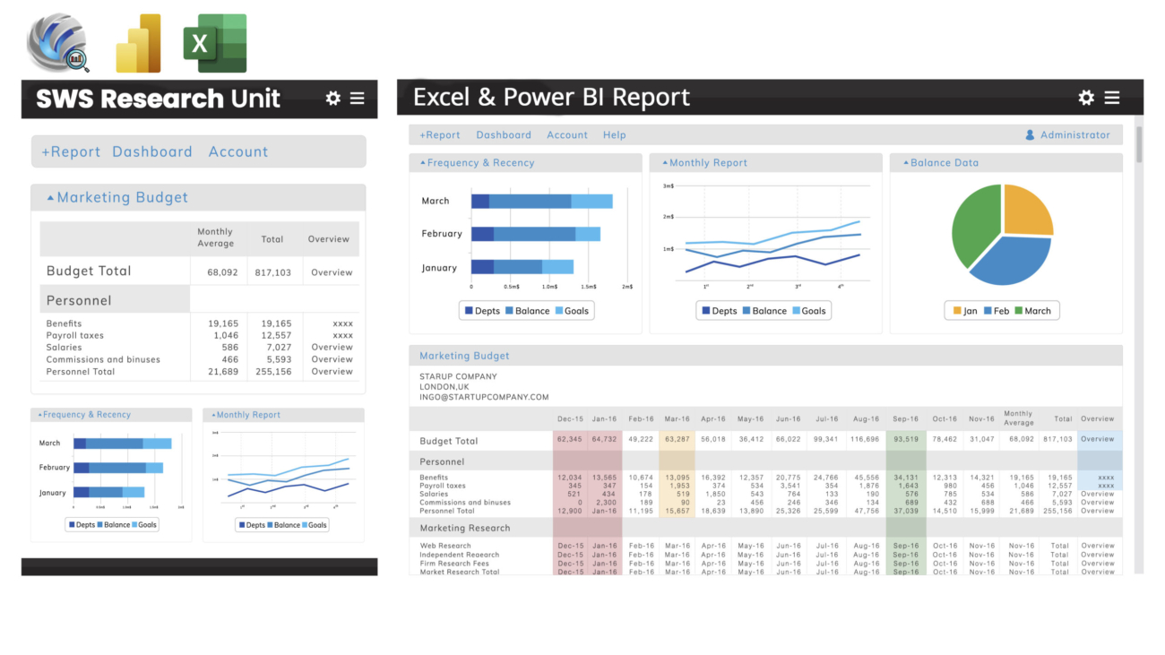 What are the three most important things to know about Data and Business Analytics? How suitable is Excel and Power BI for Data analytics?