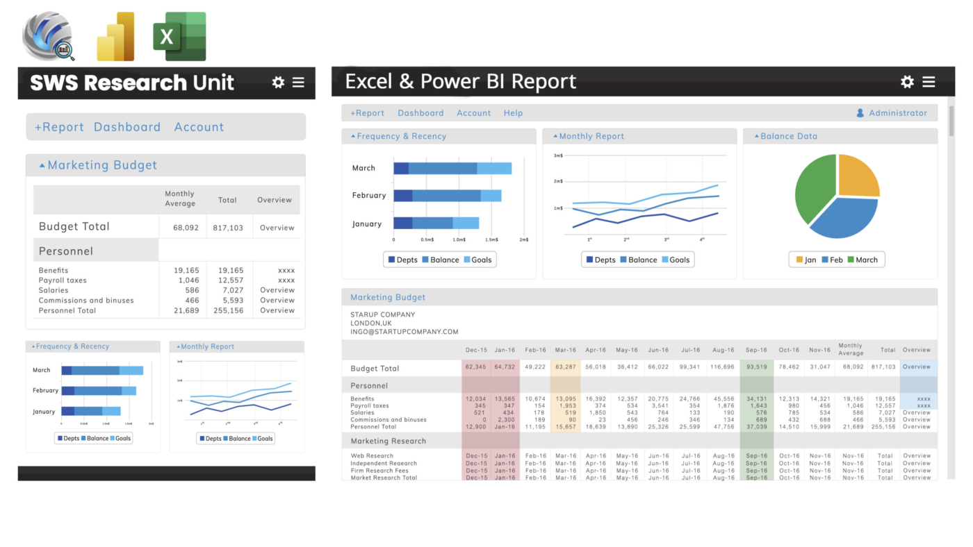 What are the three most important things to know about Data and Business Analytics? How suitable is Excel and Power BI for Data analytics?
