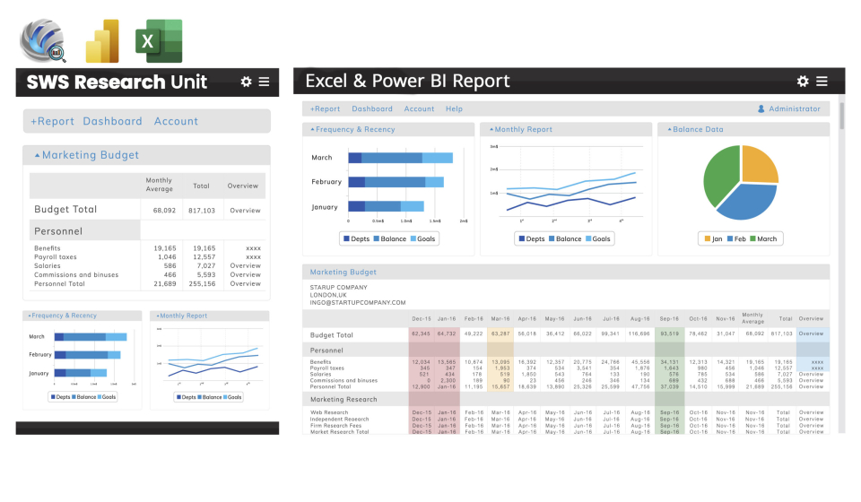 What are the three most important things to know about Data and Business Analytics? How suitable is Excel and Power BI for Data analytics?